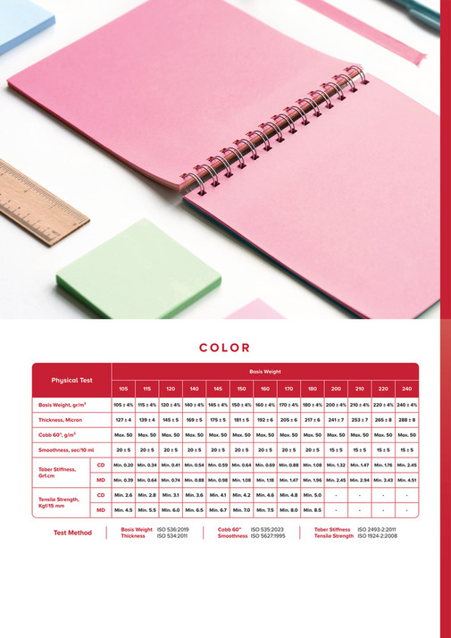 APP - Anchor [Briefcard] Catalogue - Page 4-5